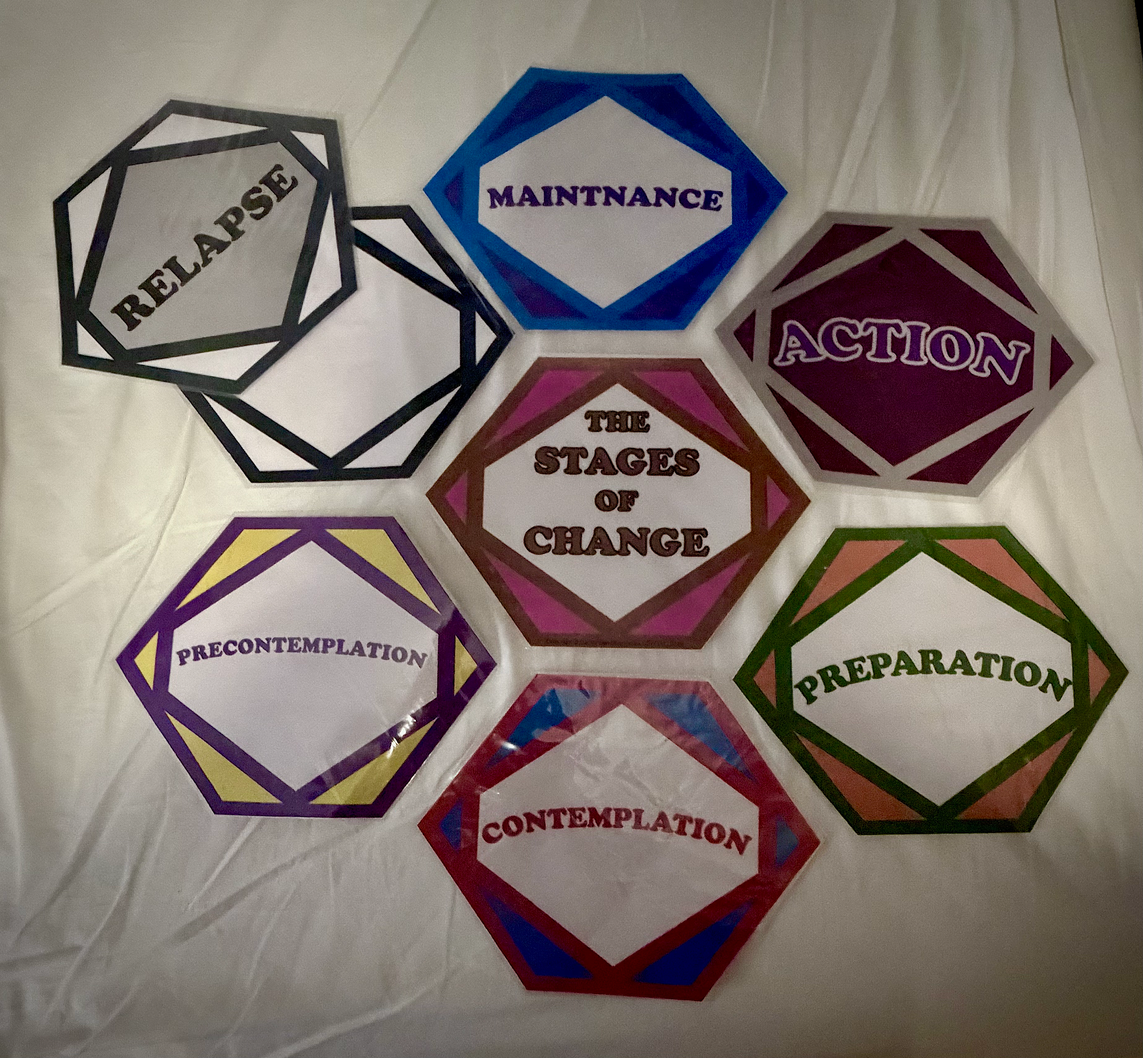 Stages of Change Complete Set - All 8 Prints