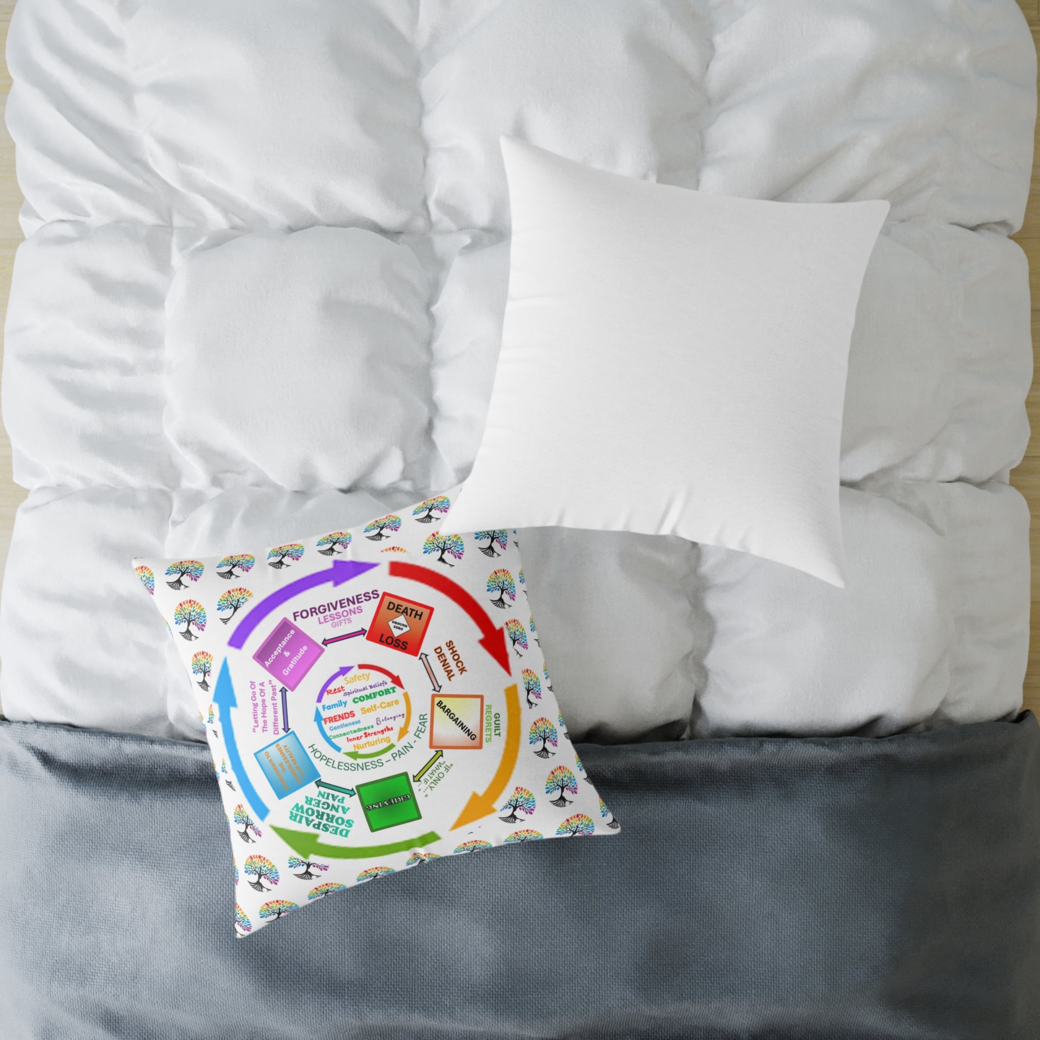 Inspirational Square Poly Canvas Pillow with Motivational Words