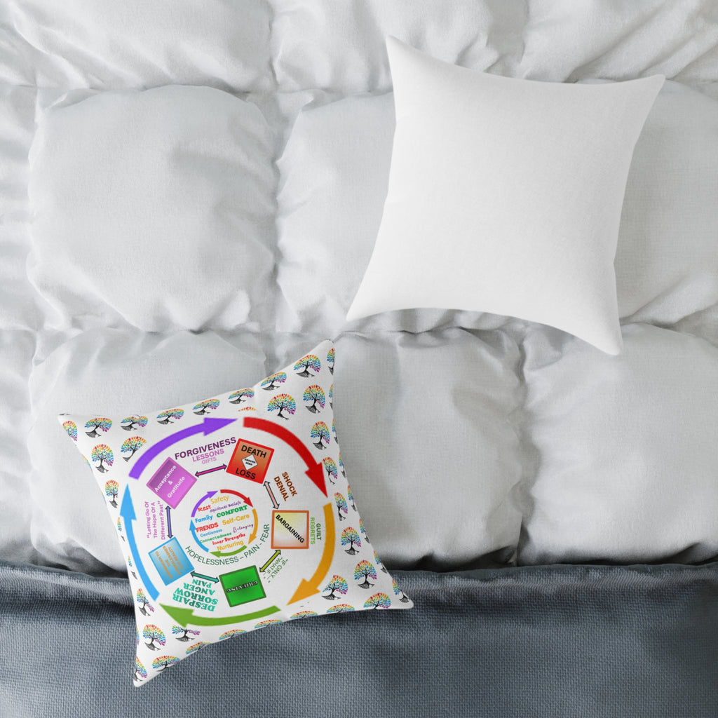 Inspirational Square Poly Canvas Pillow with Motivational Words