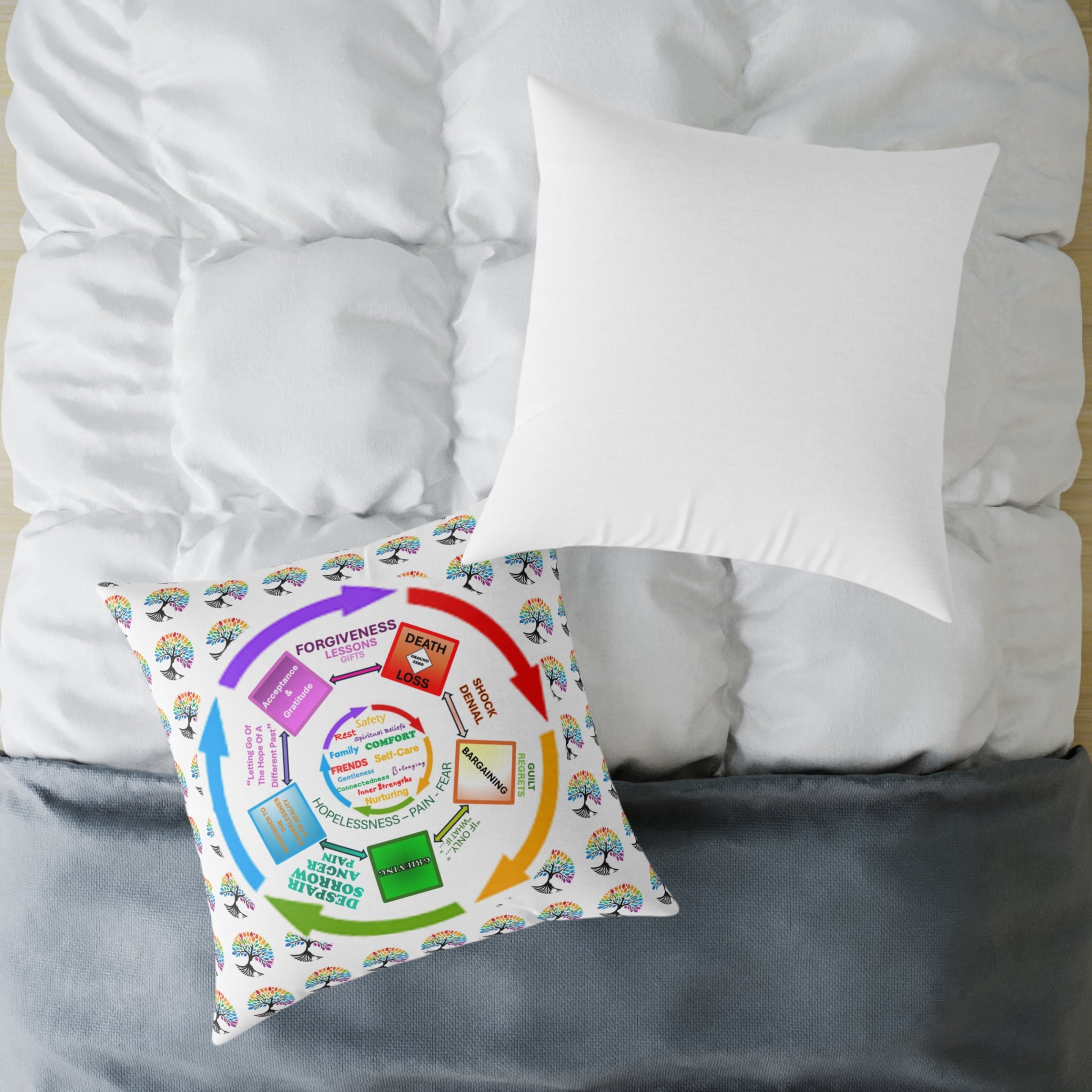 Inspirational Square Poly Canvas Pillow with Motivational Words