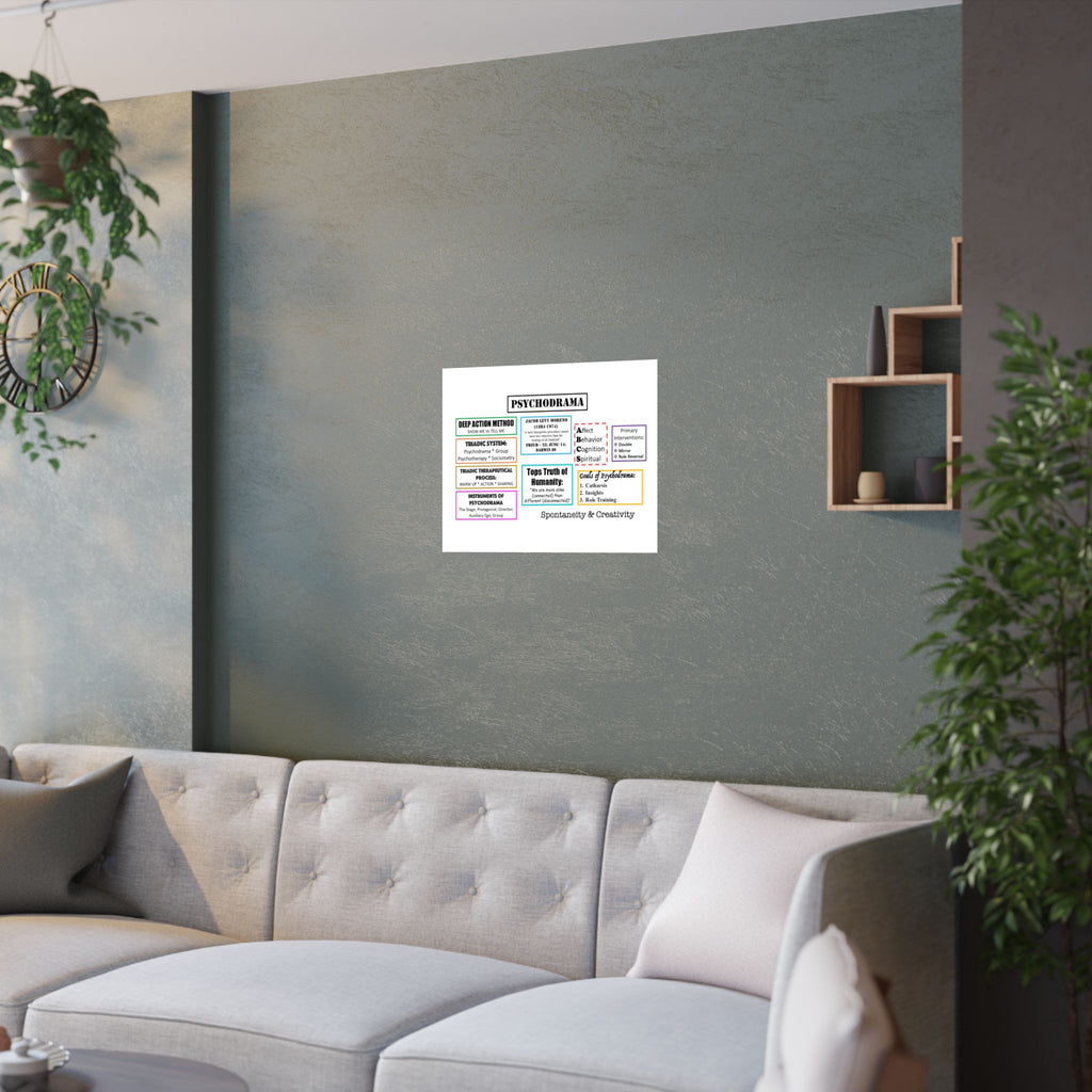 Satin Poster - Psychodrama Introduction